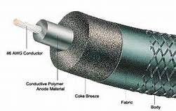 Mischmetalloxid-MMO und lineare Anodensysteme für Erdöl auf der Bodenlageranlage