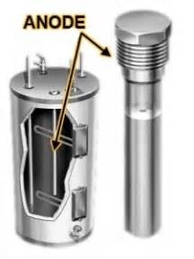Korrosionsbeständigkeit Haltbarkeit Magnesiumanodenstäbe für Warmwasserbereiter 20L 50L