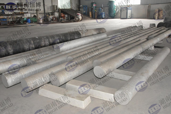Produzieren Sie Wege gegossenen bearbeiteten Magnesium-Billet für Downhole-Werkzeuge in Öl / Gas Feld angepasst