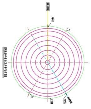 Flexible lineare Anode mit 30+ Jahren Konstruktionsdauer und 100 mA/m Stromdichte für gepresste Strom CP