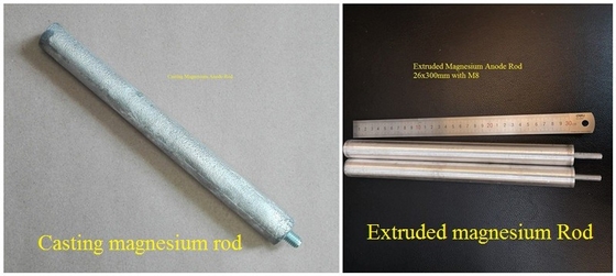 Wartungs-Magnesium-Anode Rod dauerhafte Warmwasserbereiter-Behälter-Anoden-Rod einfache