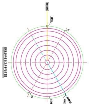 Gemischte Metalloxide Flexible Anode für Kathodenschutzsystem